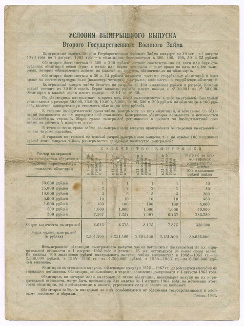 Облигация 100 рублей 1943 год. 2-ой государственный военный заем. Серия 039564. VG-F
