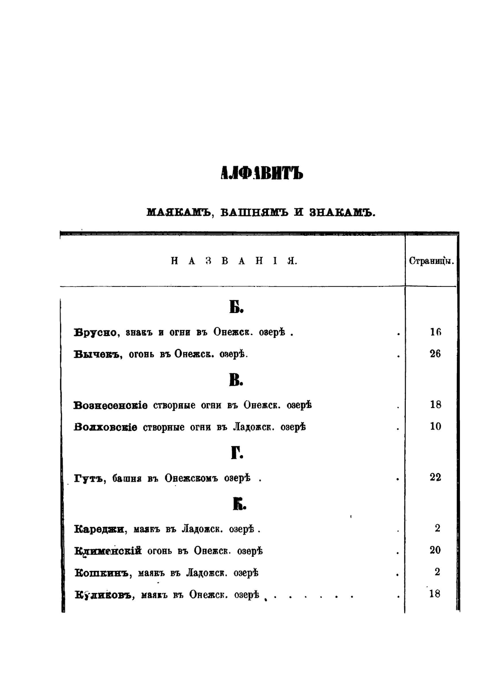 Описание маяков, башен и знаков Россиийской империи по берегам Ладожского и Онежского озер | Нет автора
