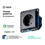 ATLASDESIGN SMART РОЗЕТКА с заземл., со шт., Zigbee, L+N, 16А, мех., КАРБОН