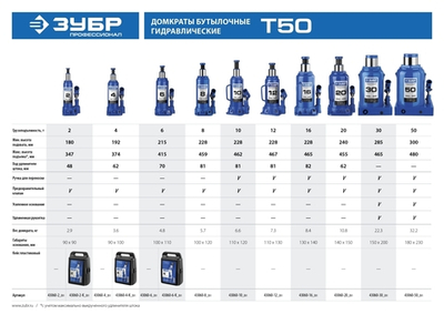 ЗУБР 6 т, 215 - 415 мм, бутылочный гидравлический домкрат в кейсе, Профессионал (43060-6-K)
