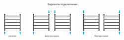 Сунержа Галант+ 600х600