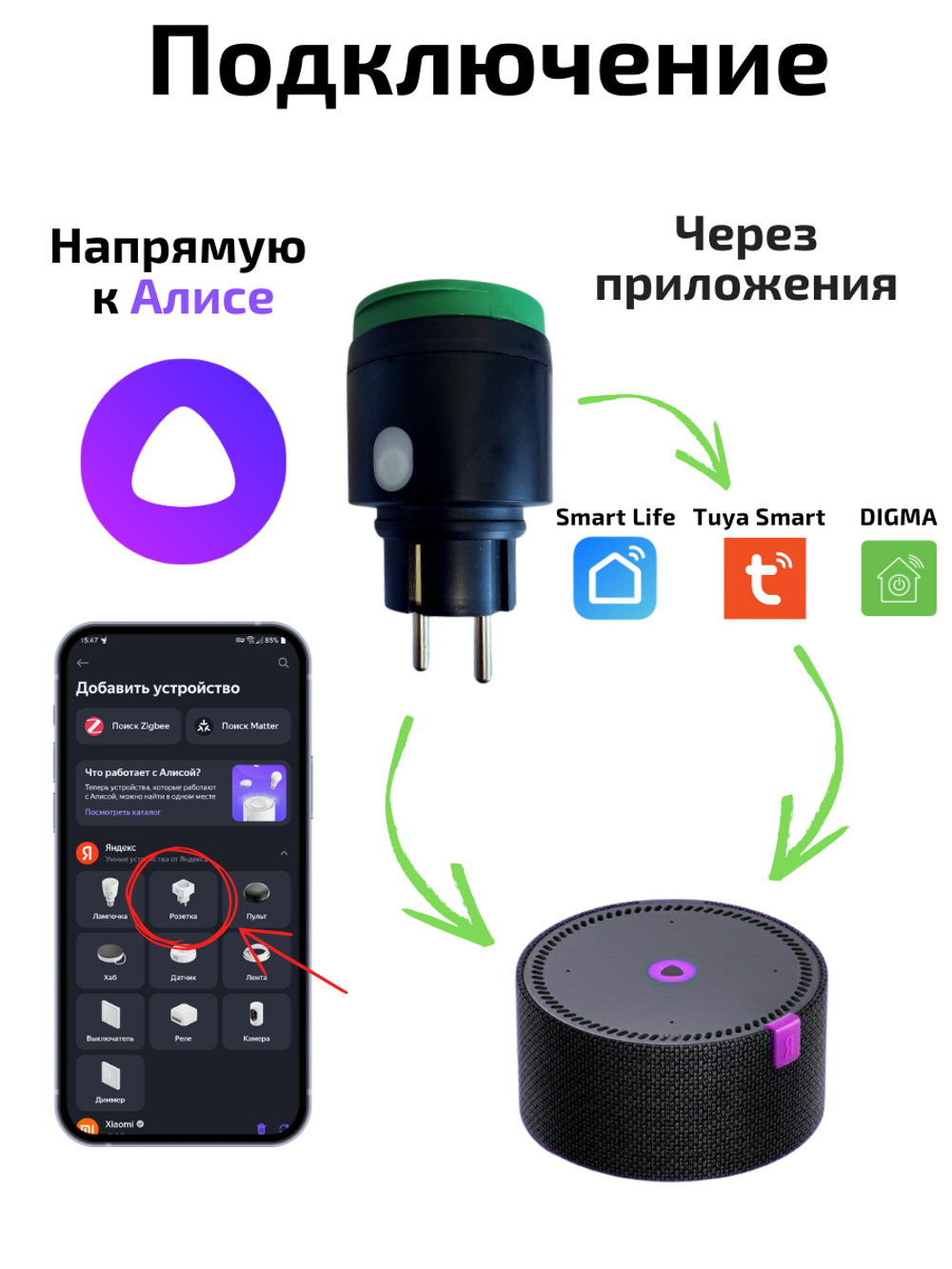 Уличная розетка Tuya Wi-Fi 16A для Алисы