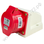 Розетки стационарные наружные Энергия TS