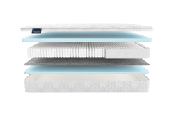 Матрас MaterLux MEDZO MULTI (МЕДЗО МУЛЬТИ)