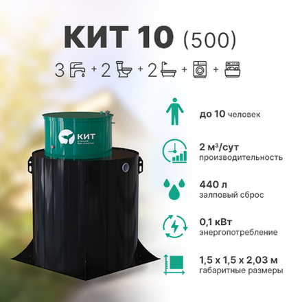 Станция КИТ 10