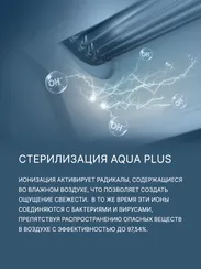 Сплит-система Aqua AQI-70BIQ1/R3(IN)/AQI-70BIQ1/R3(OUT) Biwa Inverter