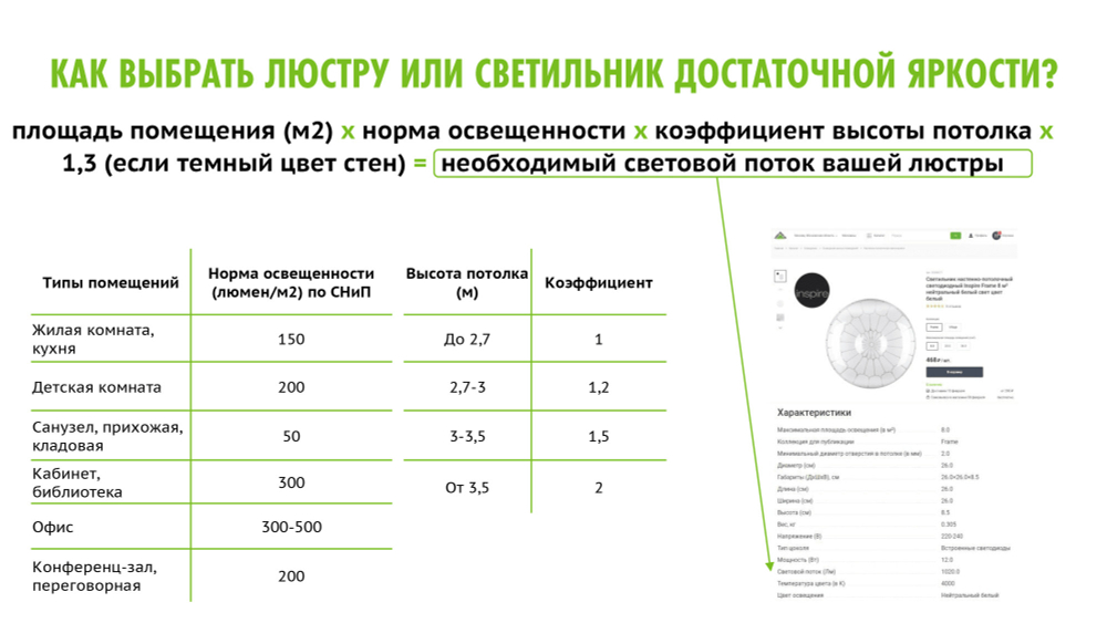 Светильник Lumin'arte светодиодный FLER C19LLS12W 4000К 12 Вт 900 Лм 220x50 мм  1/1. Люстра потолочная, светодиодная. Светильник потолочный.
