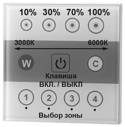 Панель Novotech 358340