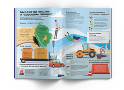 Я чувствую... Что? Книга-гид по эмоциональному интеллекту в инфографике из серии "Чему не учат в школе" для детей и подростков | Smart Reading