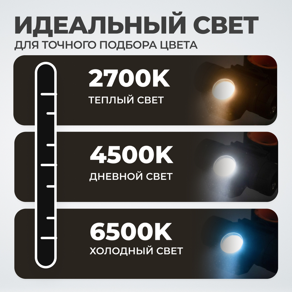WDK-SGL450 Лампа колориста с тремя режимами световой температуры для краскопульта, 450 Лм, 2000 мАч