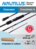 Спиннинг Crossblade II CBS-II-702UL 214см 2-7гр