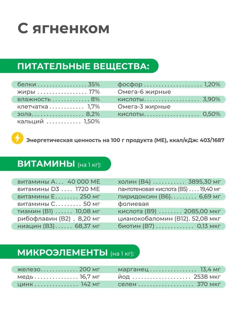 Корм для котят живущих в помещении, с ягненком, 2 кг