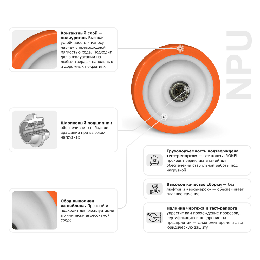 Колесо большегрузное полиуретановое RONEL NPU 80