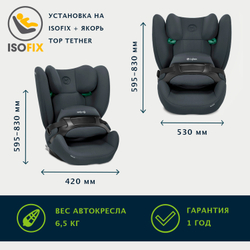 Детское автокресло Cybex Pallas B I-Size