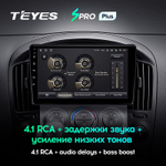 Teyes SPRO Plus 9" для Hyundai H1 2007-2015