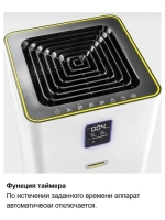 Воздухоочиститель Karcher AF 50 50Вт белый (1.024-822.0)