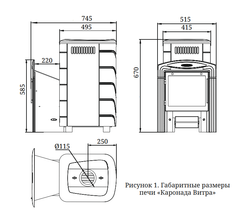 Банная печь TMF Каронада Мини Heavy Metal Витра терракота размеры