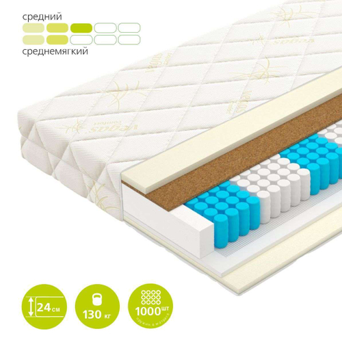 Матрас пружинный Soft