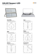 Светильник LED ДСП LED-120 (Wide) 120Вт 12600лм 4000К Wide IP65 460x225x280 мм Эверест GALAD
