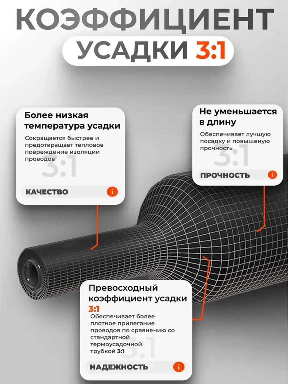 Термоусадка для проводов с клеевым слоем 0,6 метра черная 5 размеров. Термоусадочная трубка для проводов. Диаметр от 2,4 до 7,9мм