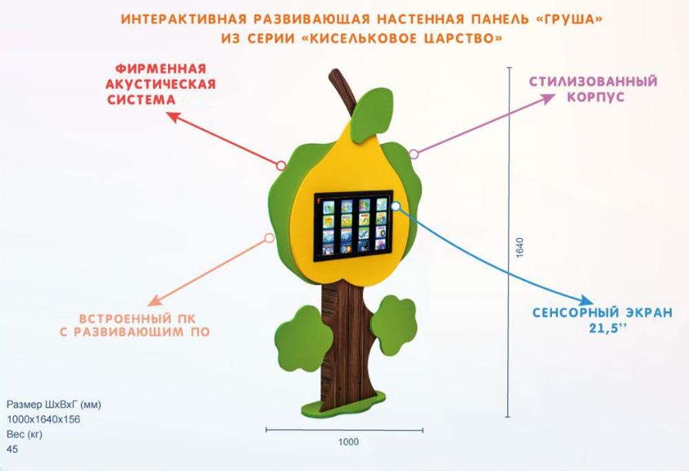 Интерактивная развивающая настенная панель Груша из серии Кисельковое царство