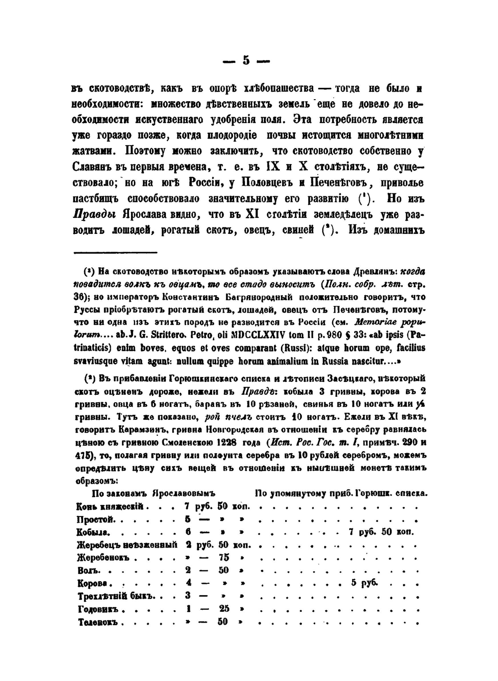 История сельского хозяйства России. от времен исторических до 1850 года | О. Турчинович