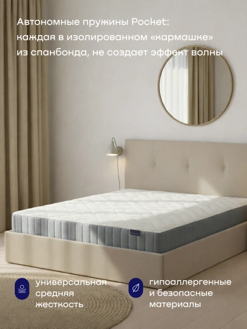 Матрас BuyMassage, 23 см, средняя жесткость, независимые пружины