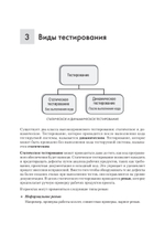Сам себе тестировщик. Пошаговое руководство по тестированию ПО
