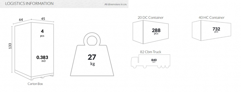 Стул пластиковый барный, Siesta Contract Maya Bar 75, белый