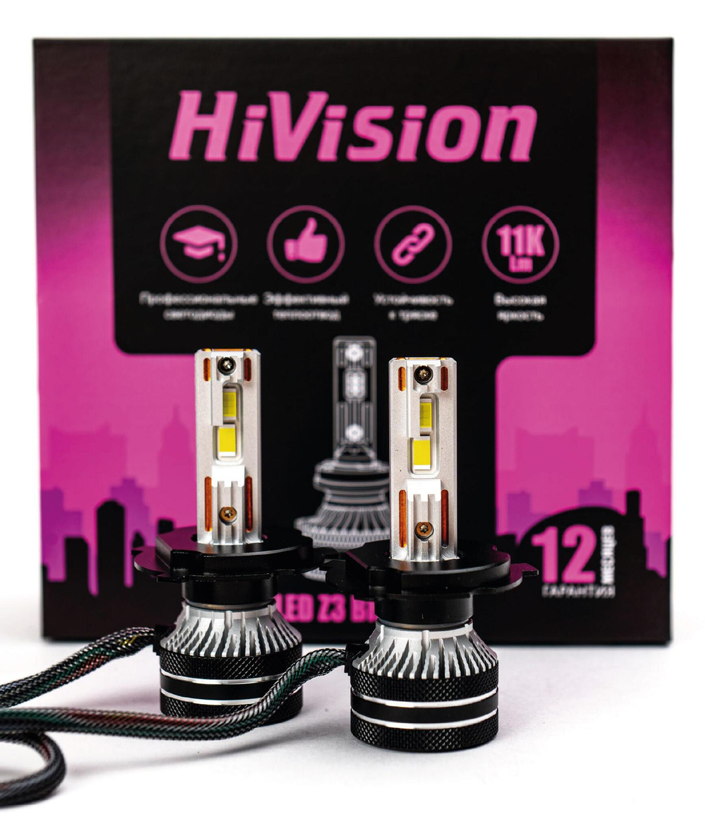Лампа LED H4 6000K 12V 10000Lm Z3 (к-т 2ед.)