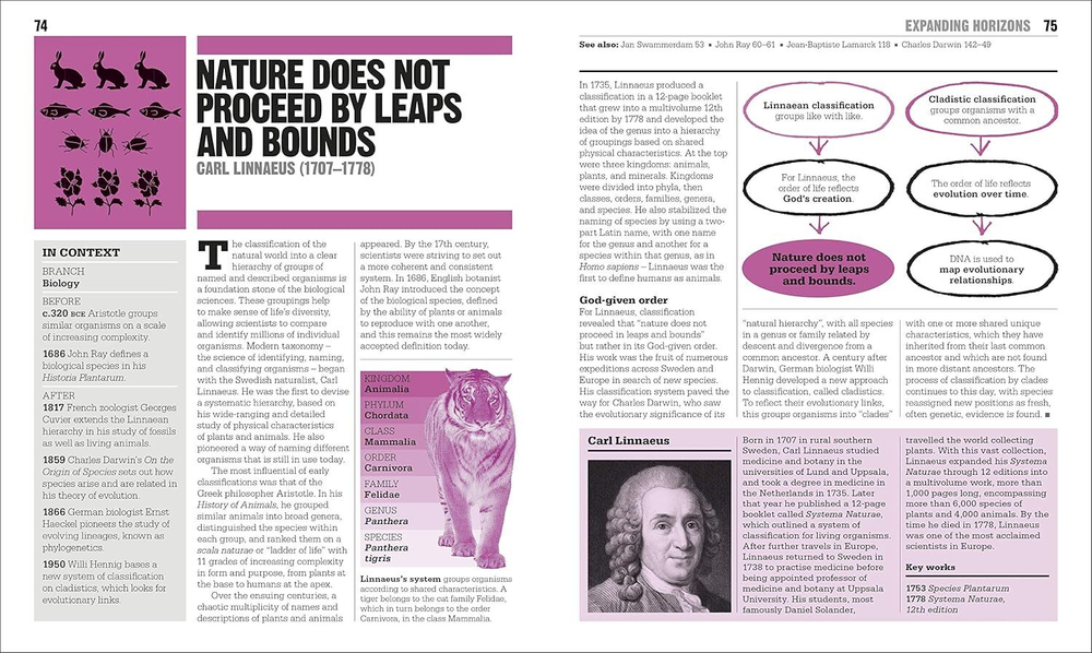 The Science Book: Big Ideas Simply Explained Hardcover