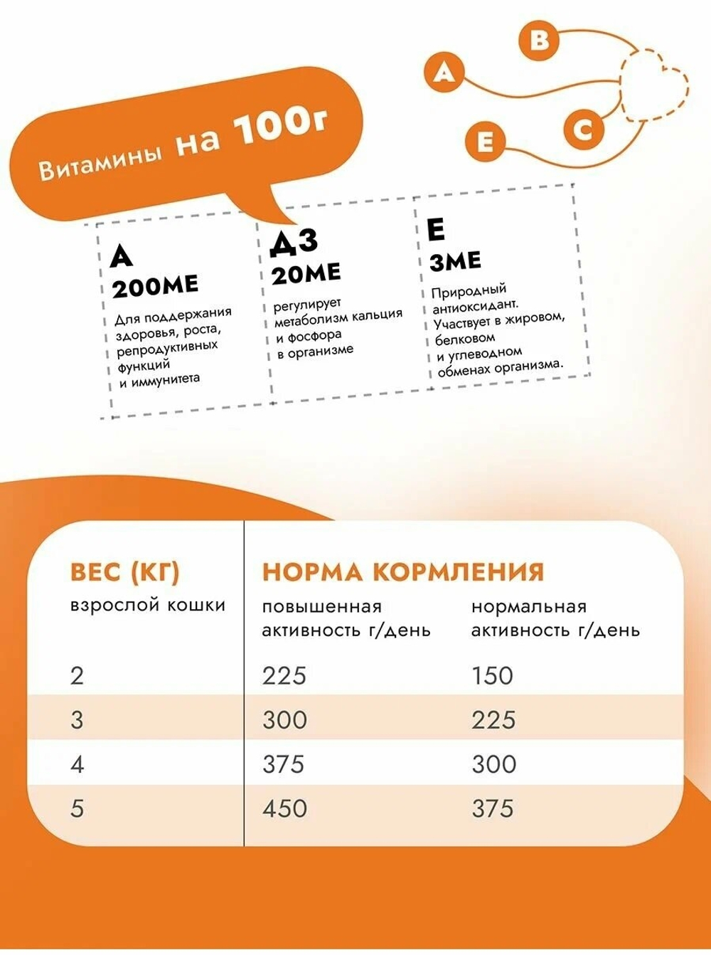 Best Dinner Паучи БАЗИС для взрослых кошек кусочки в соусе с Кроликом и индейкой, 75г