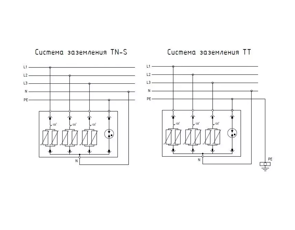 Устройство защиты от импульсных перенапряжений РИФ-Э-I+II 275/12,5 (3+1)