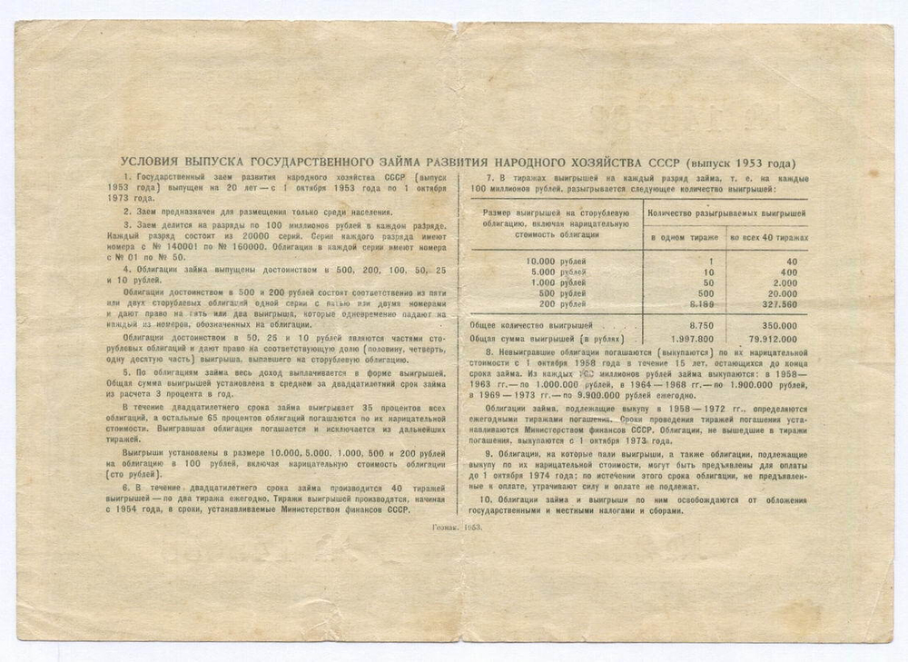 Облигация 100 рублей 1953 год. Серия № 145688. F