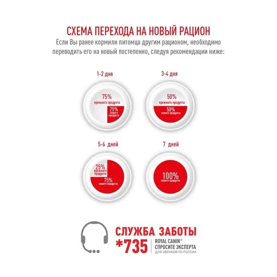 Влажный корм RC Sterilised для стерилизованных кошек, в соусе, пауч, 85 г