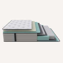 Матрас Elysium Soft