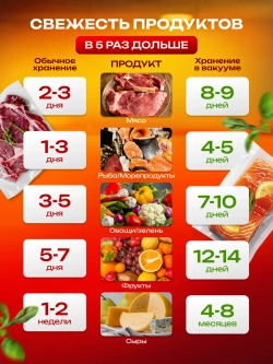 Вакууматор для продуктов с пакетами и запайкой