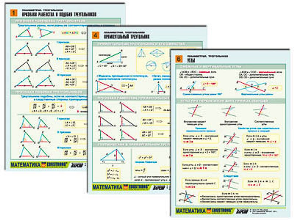 Таблицы раздаточные по геометрии &quot;Планиметрия. Треугольники&quot; (А4, 6 шт.)
