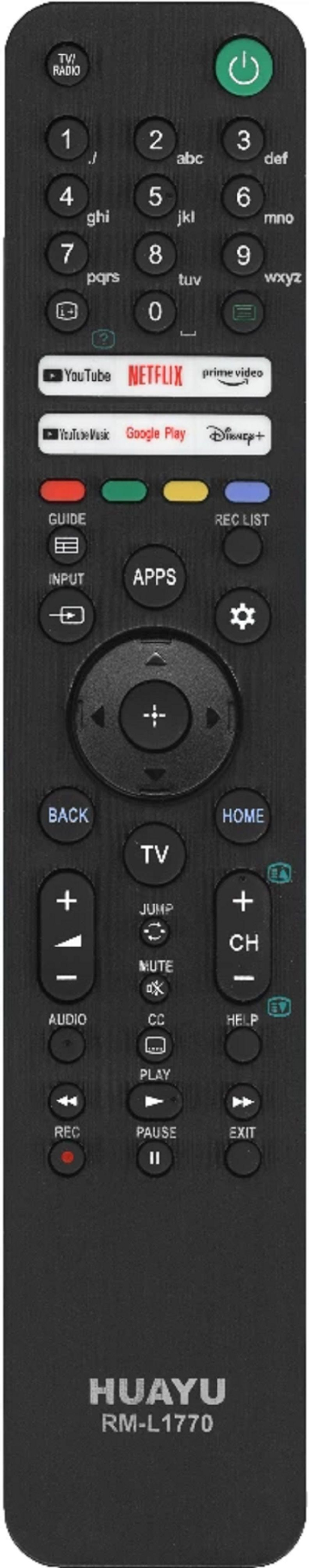 Универсальный пульт для всех телевизоров SONY RM-L1770! Подходит для Android Smart TV (Кроме голосового поиска) корпус RMF-TX520