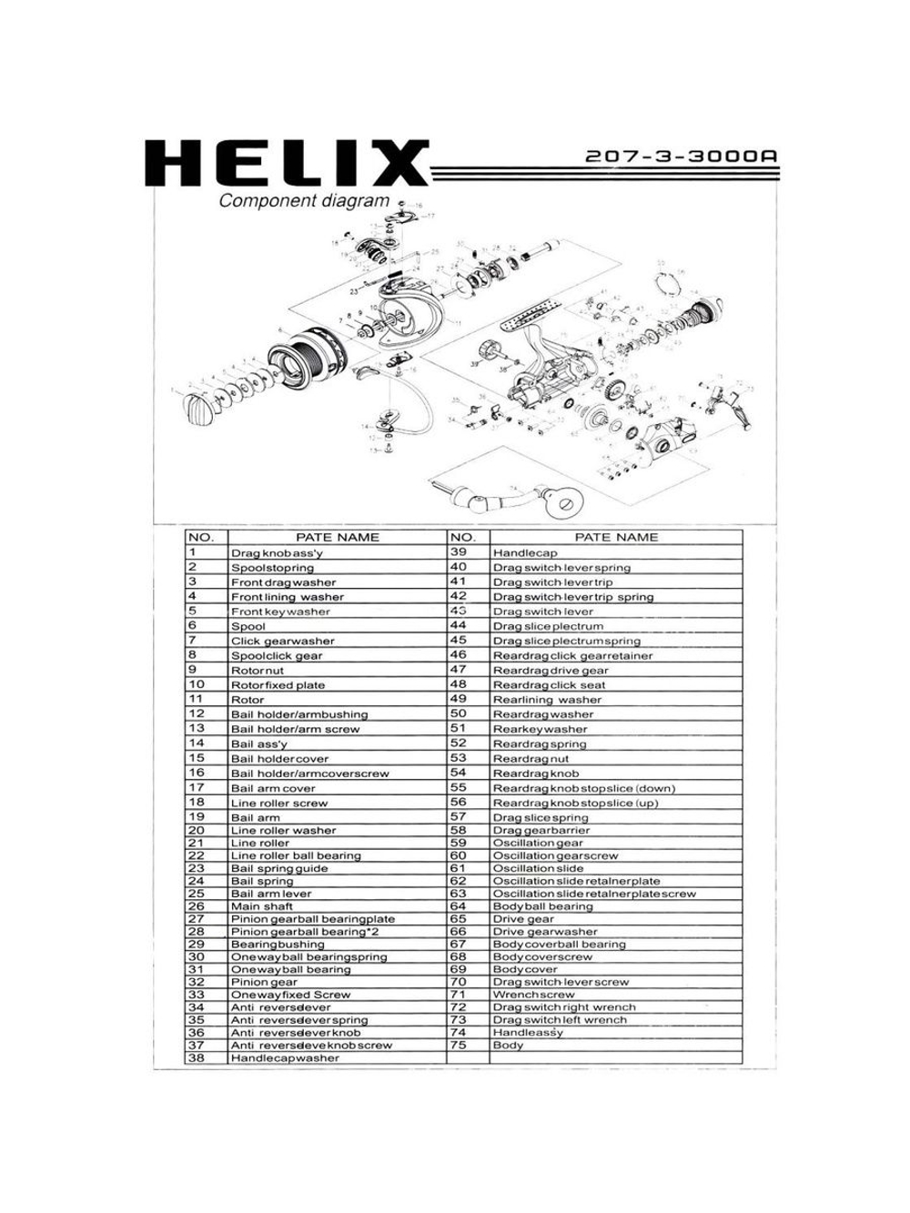 Катушка с байтраннером KDF Helix 3000A