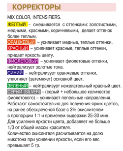 Корректор синий Bouticle/ Expert Color