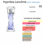 Hypnôse Lancôme