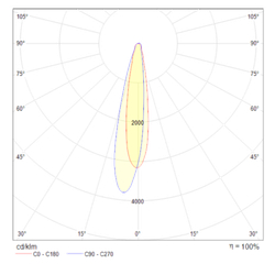 Настенный светильник (бра) Technical C031WL-L8B3K