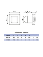 Вентилятор накладной AERO D100 подсветка обр.клапан DICITI
