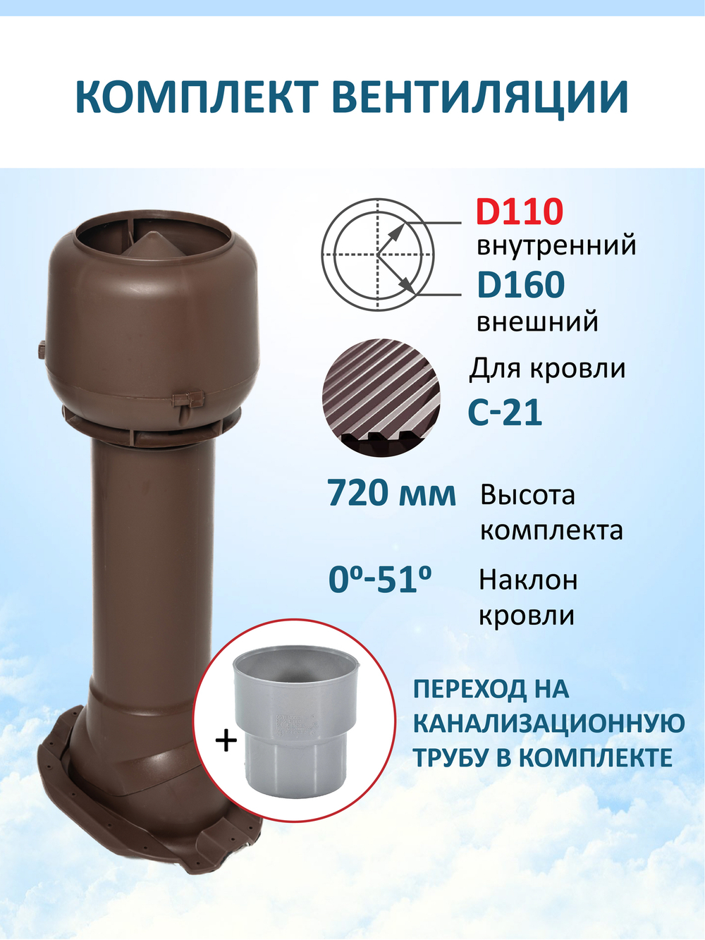Комплект вентиляции: Вентиляционный выход изолированный D125/160/700 утепленный, проходной элемент PROF-21 для металлопрофиля кровельного профнастила С21, колпак вентиляционный TP D 160 мм, переход на канализационную трубу D110 с вентиляционного выхода 125/160 без уплотнения, коричневый