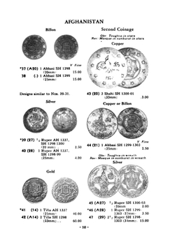 Catalog of Modern World Coins | R.S. Yeoman