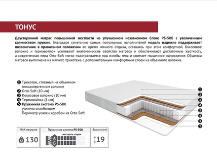 Матрас Пензоптматрас 160*200