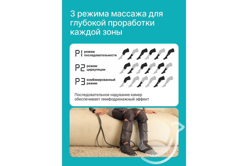 Лимфодренажный аппарат для прессотерапии CleverCare Air Press