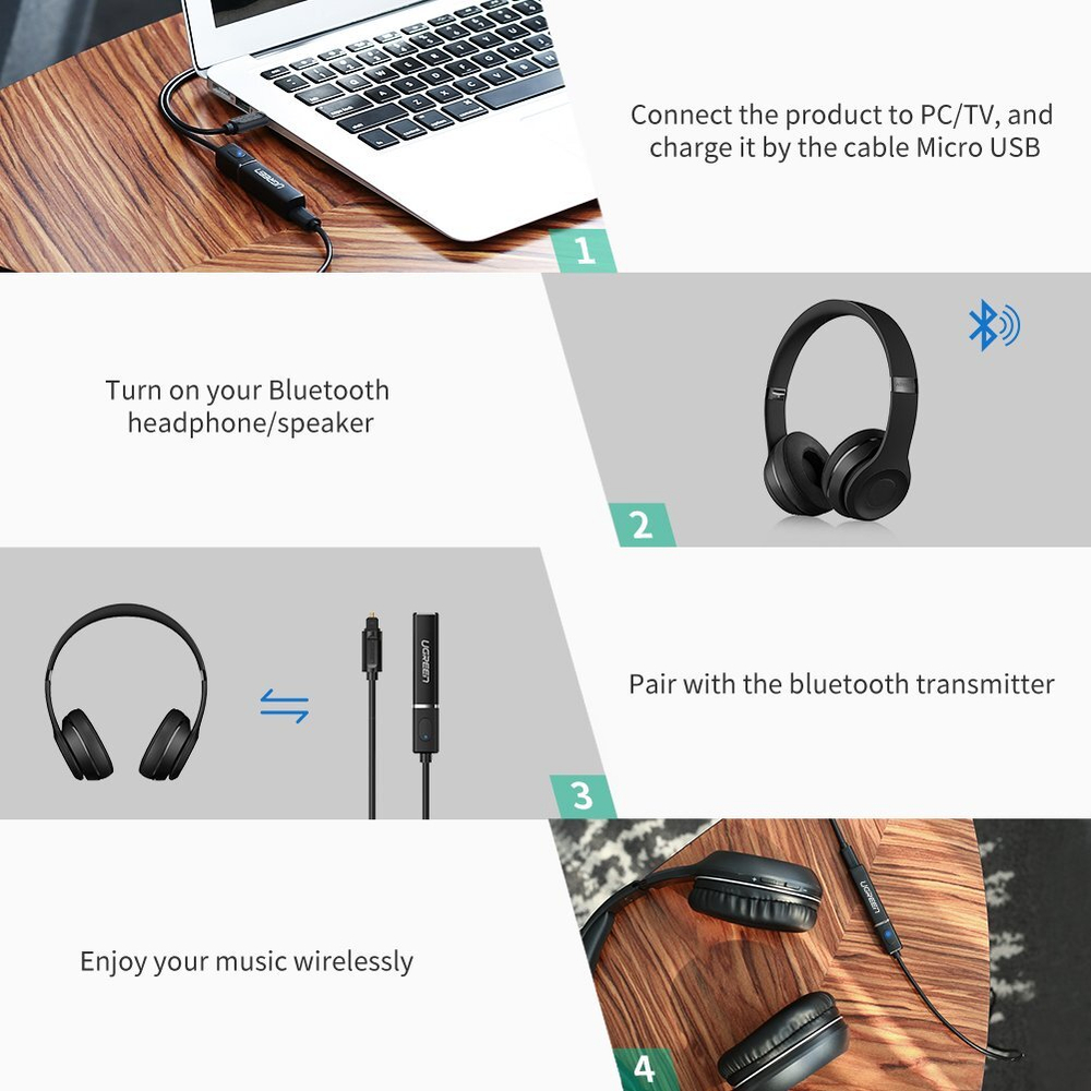 Bluetooth V5.0 Audio Transmitter, Toslink, UGREEN 50213