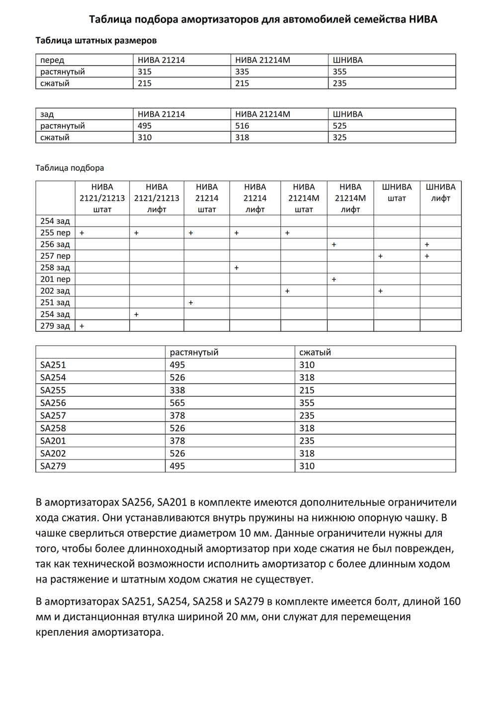 Амортизатор усиленный задний Нива 21214 лифт 50 мм РИФ